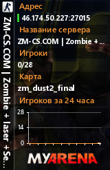 Мониторинг MyArena